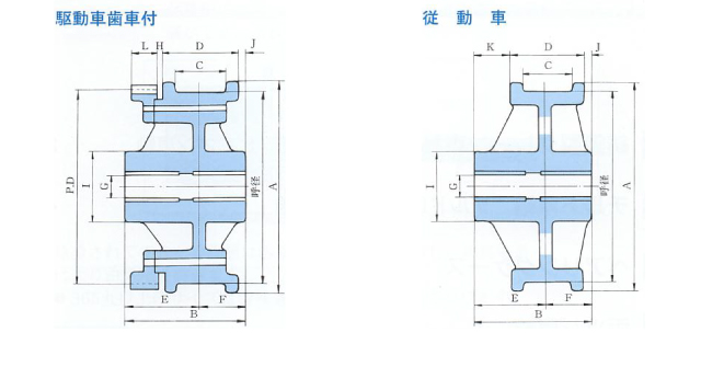 カタログ