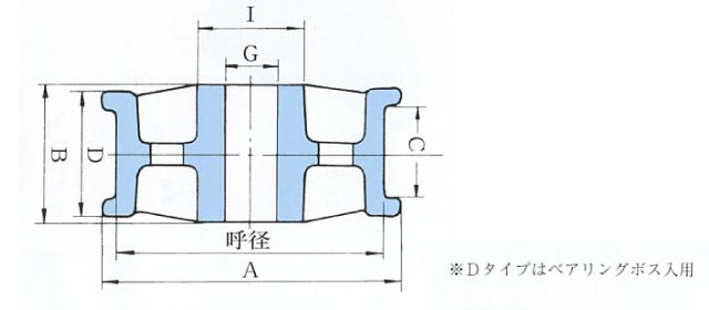 カタログ