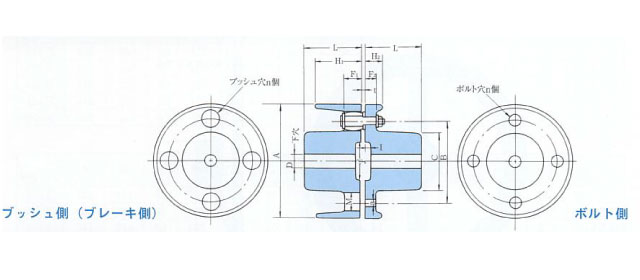 カタログ