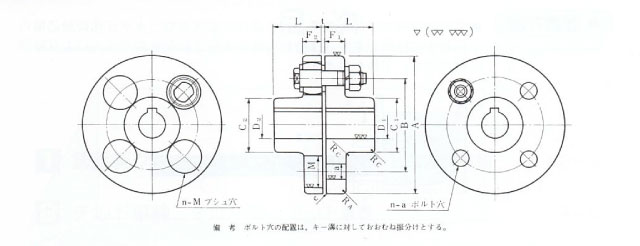 カタログ